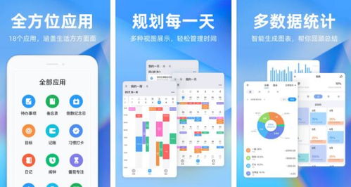 吃藥提醒a(bǔ)pp排行榜前十名，助您健康無(wú)憂